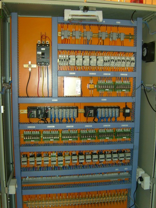 PLC Control Panel