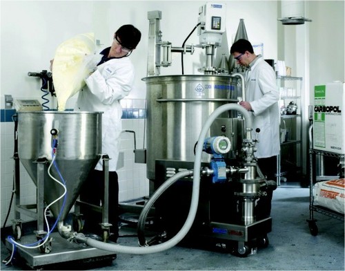 High Speed Powder Dispersion