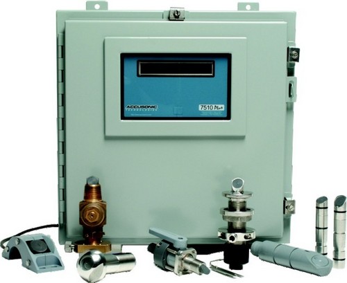 Accusonic Ultrasonic Flow Meter for Hydropower