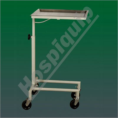 Mayo's Trolley