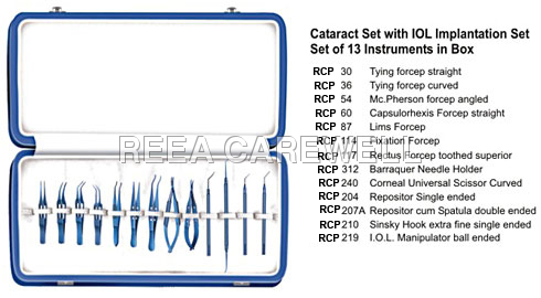 Cataract Sets