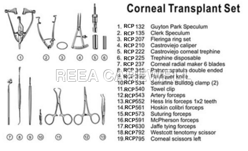 Stainless Steel Micro Surgery Sets