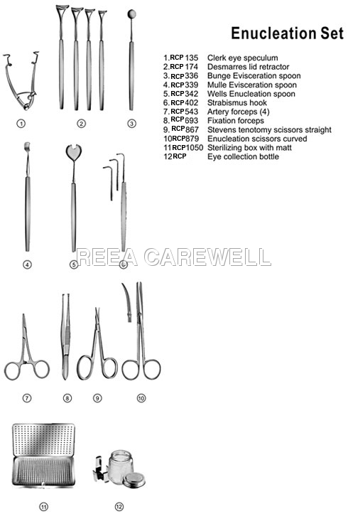 Enucleation Set