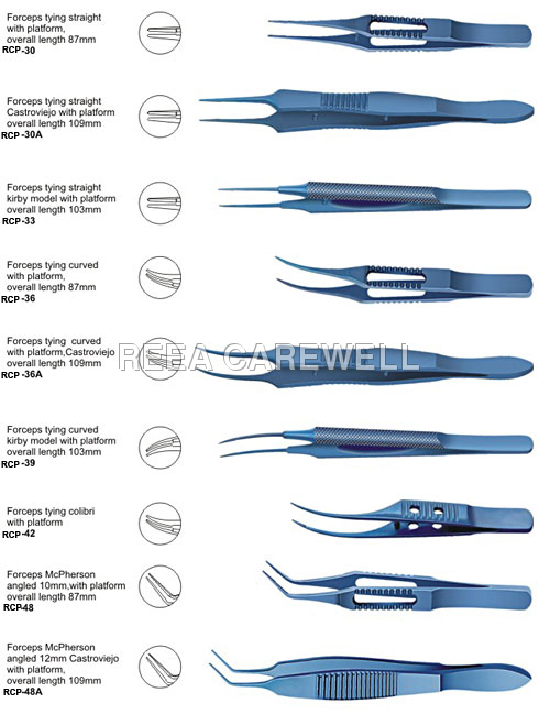 Forcep - 1