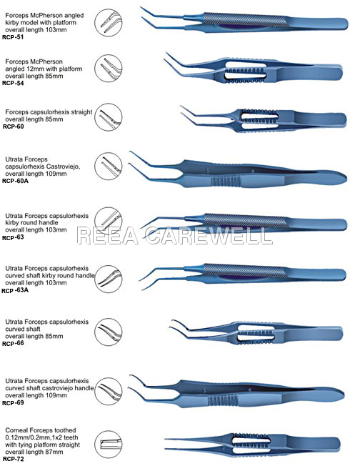 Forcep - 2