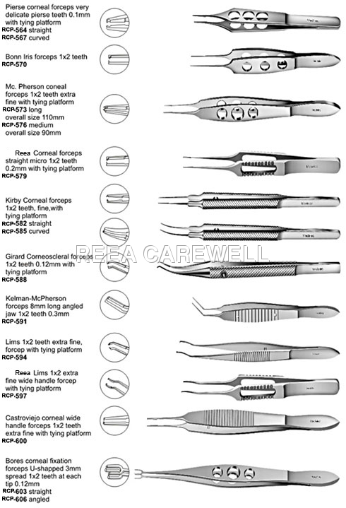 Forceps 1, Stainless Steel Surgical Instruments