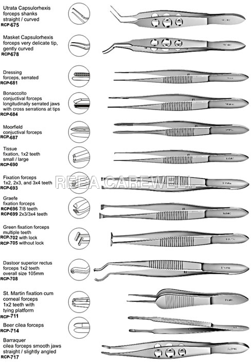 Forceps 4