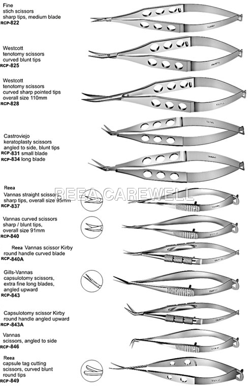 Scissors 2