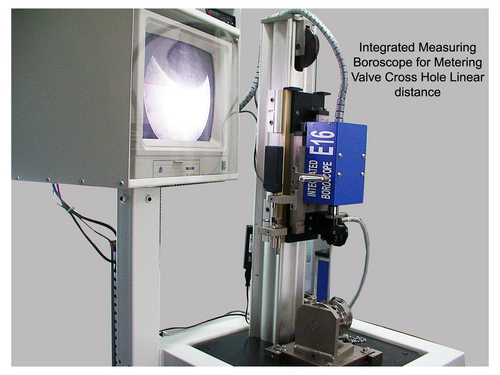 Measuring boroscope for barrel-fuel injection