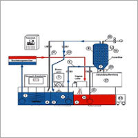 Machinery Parts
