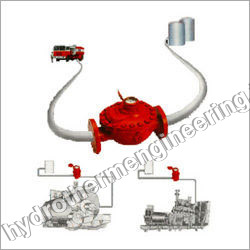 Oil Flow Meter