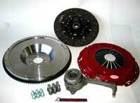 Auto Casting