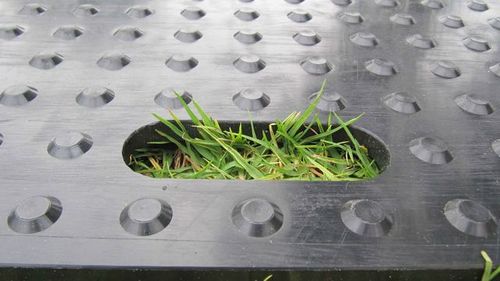 Ground Mats