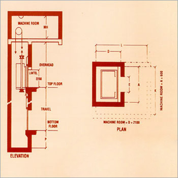 Elevators, Lifts & Escalators