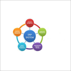 ERP Solutions