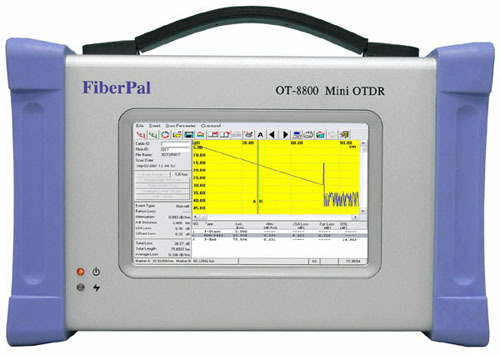 Optical Time Domain Reflectometer