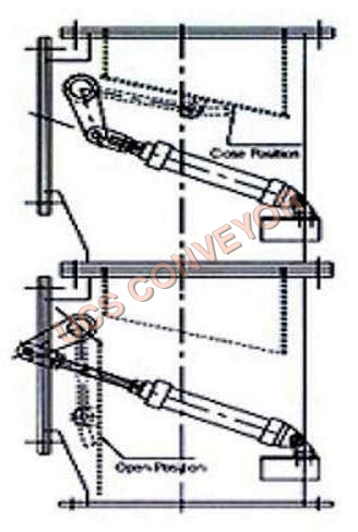 Single Flap Gate (Pneumatic/Motorized)
