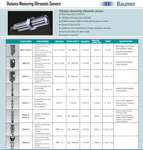 Ultrasonic Sensors