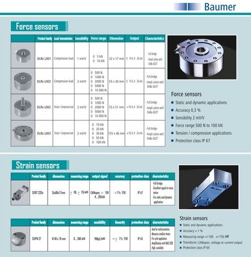 Force Sensors