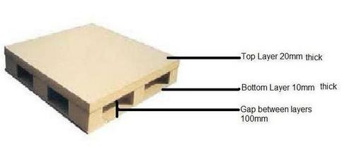 Paper Board Pallet