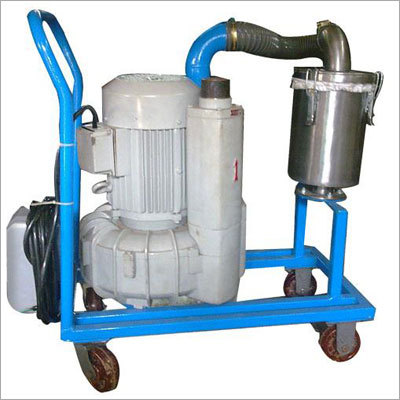 Centrifugal Blowers