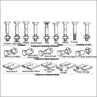 Stainless Steel Fasteners