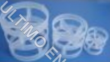 Pvdf Pall Rings