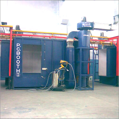 Conveyorised Liquified Painting Plant
