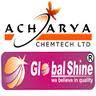 Visiting Card Printing Service