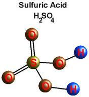 Sulphuric Acid