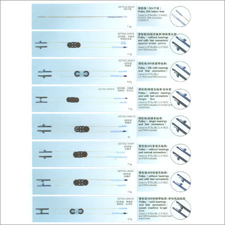 Circular Loom Spare Parts