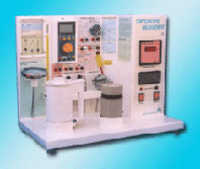 Temperature Measurement 