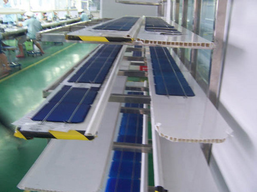 Industrial Solar Panel