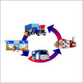 Reverse Logistics Solutions