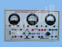 Study of Half Wave/Full wave & Bridge Rectifier Apparatus