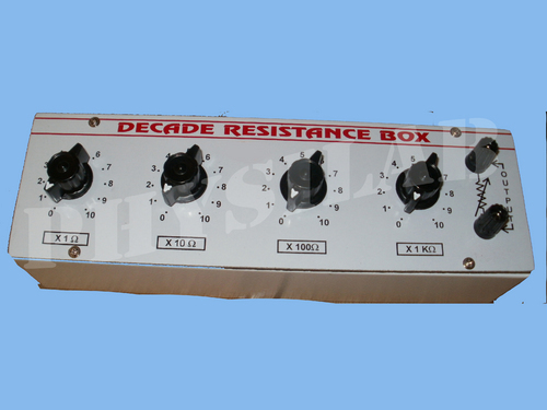 Decade Resistence Box