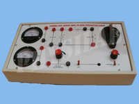 Energy Band Gap for Semi Conductor Diode