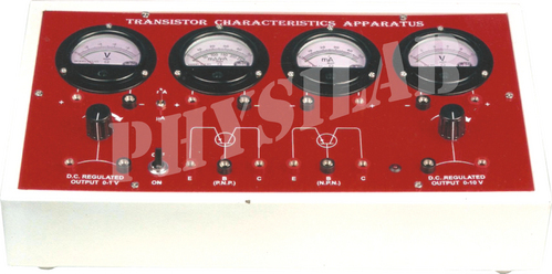 Transistor Characteristic Apparatus