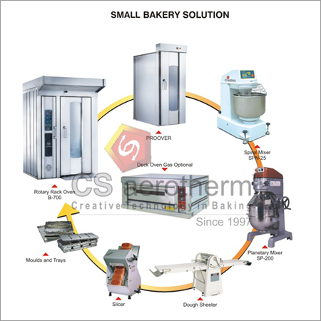 Bakery Machines