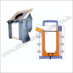 Silica Ramming Mixes