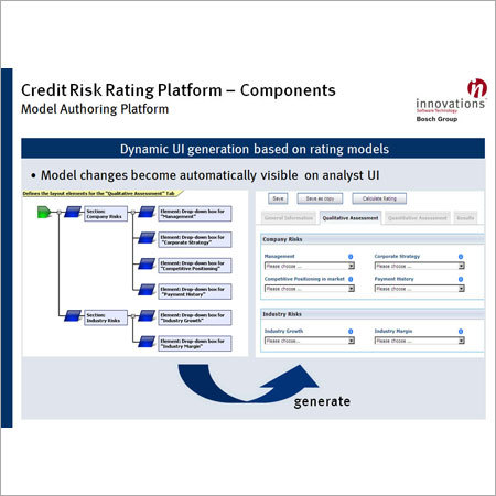 Credit Risk Rating Software