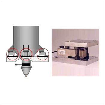 Silo Weighing System