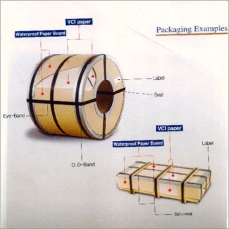 VCI Coil