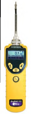 VOC Meter