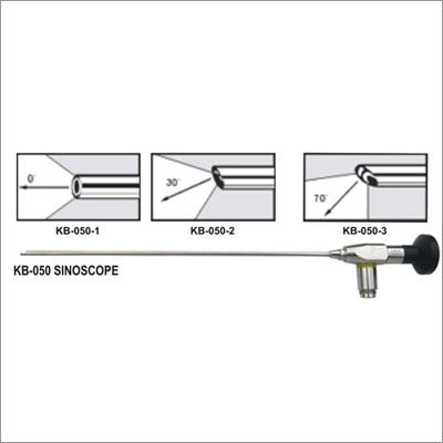 Sinoscope