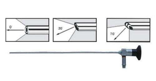 CYSTOSCOPE (KB-056)
