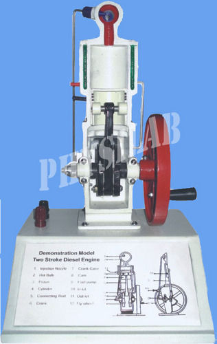 Two Stroke Diesel Engine Model