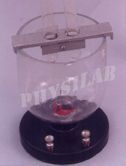 Water Voltameter With Electrode