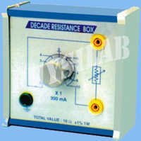 Resistance Box, Single Dial