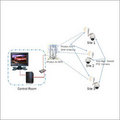 Solution For Cctv Monitoring